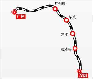 廣深線線路運行圖