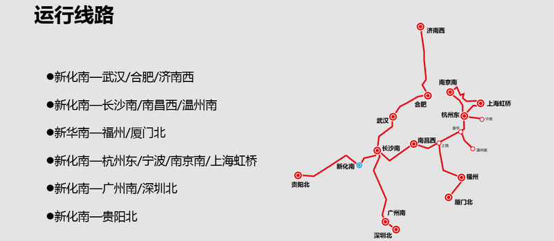 新化南高鐵運(yùn)營線路