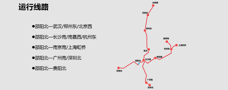 邵陽北高鐵運(yùn)營線路