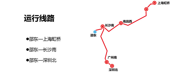 邵東高鐵運行線路