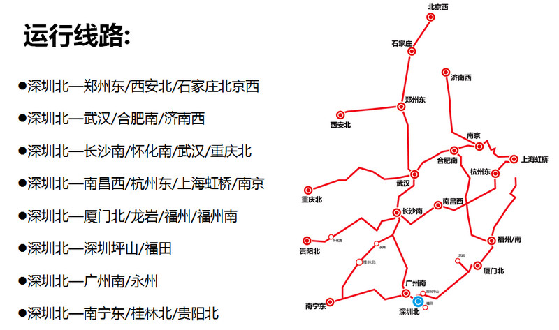 深圳北站運行線路