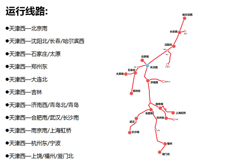 天津西站運營線路