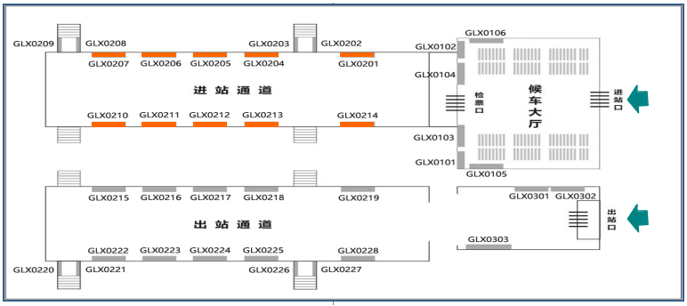 進站通道墻面燈箱位置圖
