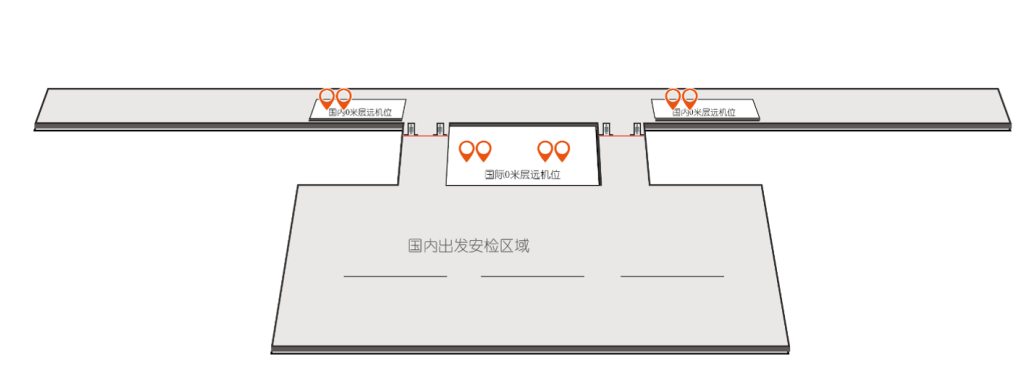 T2機(jī)柜式數(shù)碼刷屏機(jī)分布圖