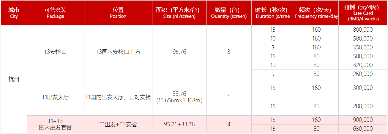 杭州機(jī)場LED大屏廣告刊例價表格