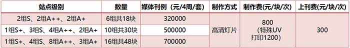 12封燈箱3連封標(biāo)準(zhǔn)套裝價(jià)格