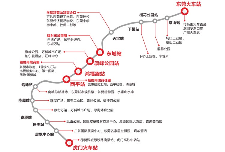 東莞地鐵廣告為什么值得廣告主投放？