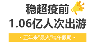 全國(guó)國(guó)內(nèi)出游1.06億人次！端午民航流量創(chuàng)歷史新高！