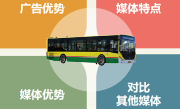 烏魯木齊公交車廣告-烏魯木齊公交車廣告投放價(jià)格-烏魯木齊公交廣告公司