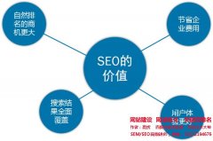 寧德網站網絡推廣策劃優化技巧