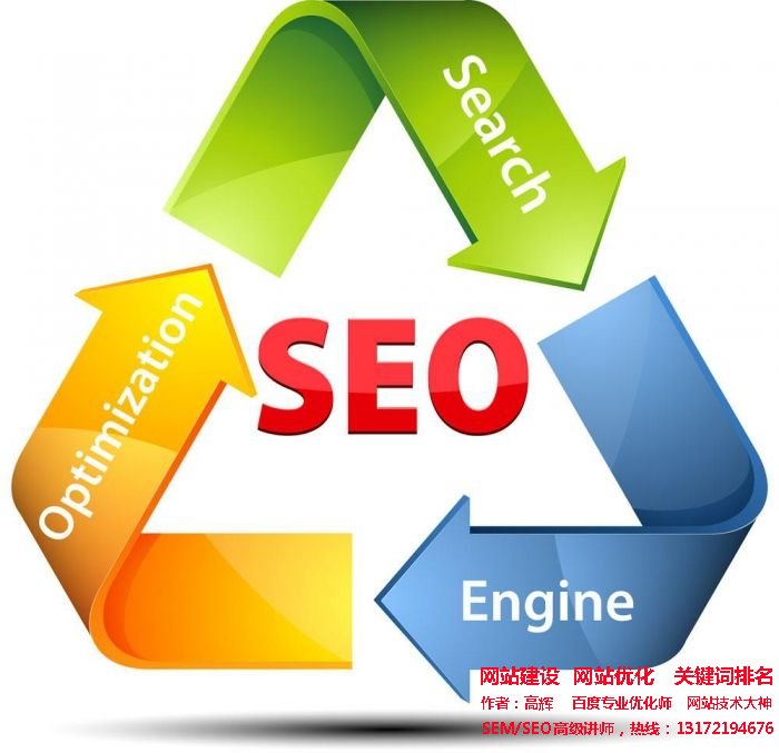 SEO<a href='http://krq623.cn' target='_blank'><u>網(wǎng)站優(yōu)化</u></a>