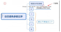 網(wǎng)站內(nèi)鏈要怎么做？需要注意什么？